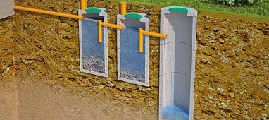 Канализация на дачном участке