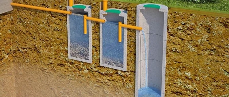 Канализация на дачном участке